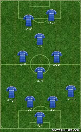 Chelsea Formation 2011