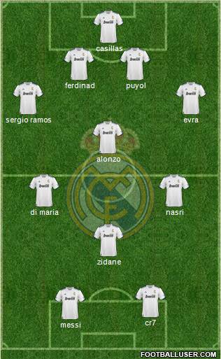 R. Madrid Castilla Formation 2011