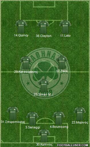 Panathinaikos AO Formation 2011