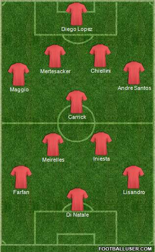 Dream Team Formation 2011