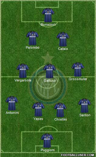 F.C. Internazionale Formation 2011