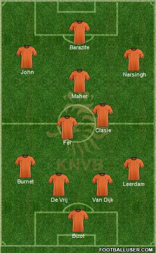 Holland Formation 2011