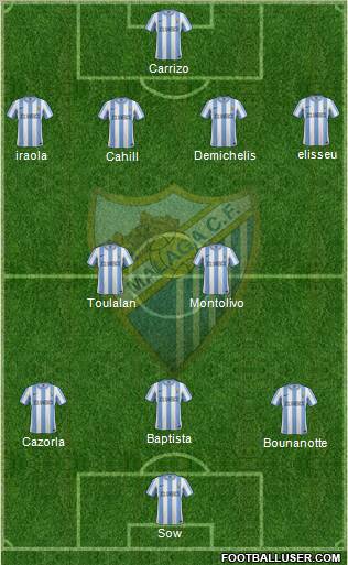 Málaga C.F., S.A.D. Formation 2011