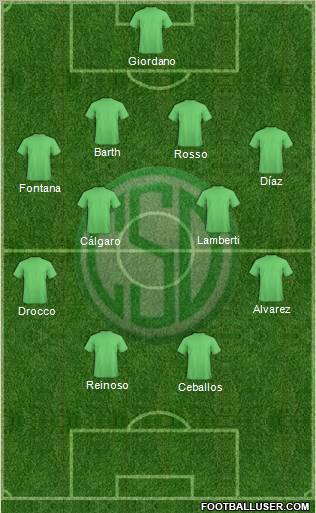 Sportivo Desamparados Formation 2011