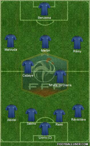 France Formation 2011