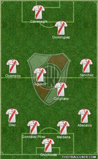 River Plate Formation 2011