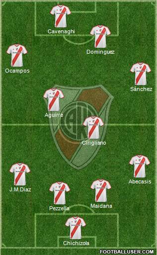 River Plate Formation 2011