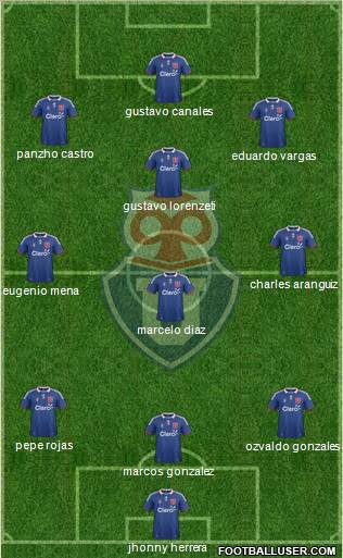 CF Universidad de Chile Formation 2011