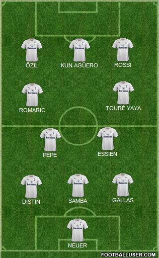 Tottenham Hotspur Formation 2011