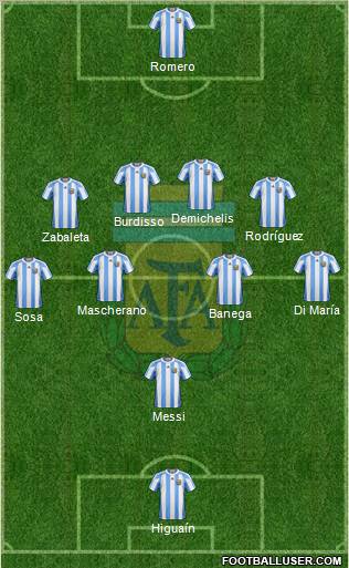 Argentina 4-4-1-1 football formation