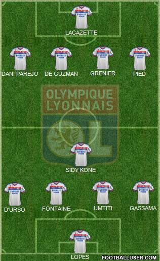 Olympique Lyonnais Formation 2011