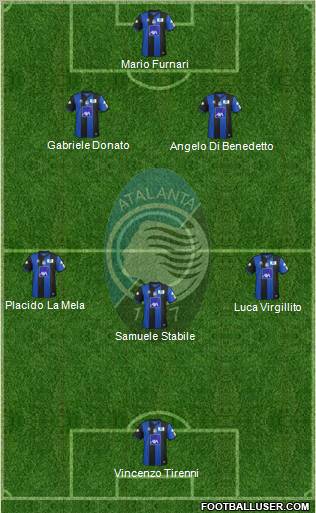 Atalanta Formation 2011