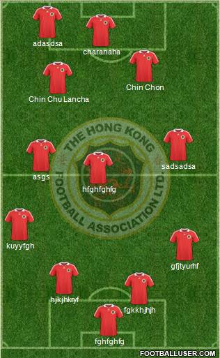 Hong Kong Formation 2011