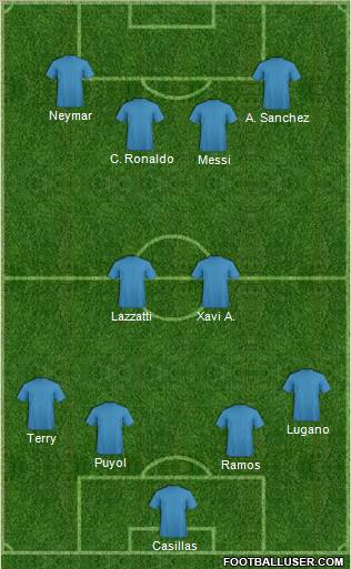Pro Evolution Soccer Team Formation 2011