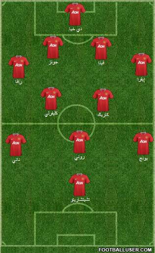 Manchester United Formation 2011