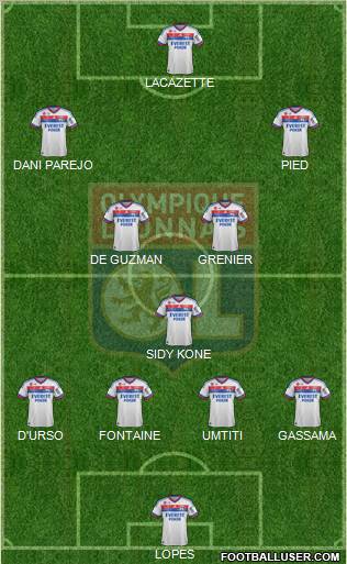 Olympique Lyonnais Formation 2011