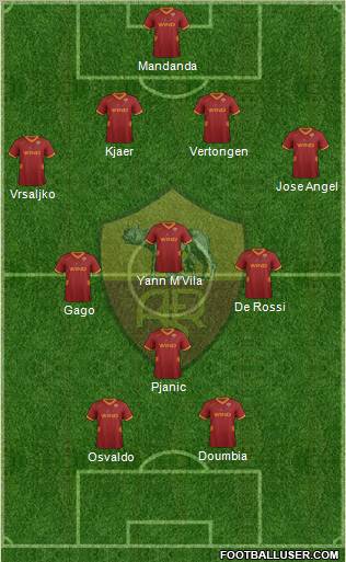 AS Roma Formation 2011