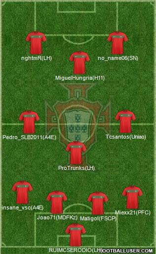 Portugal Formation 2011