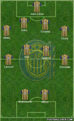 Rosario Central Formation 2011