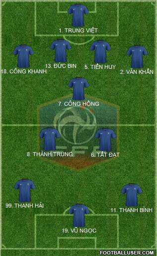 France Formation 2011
