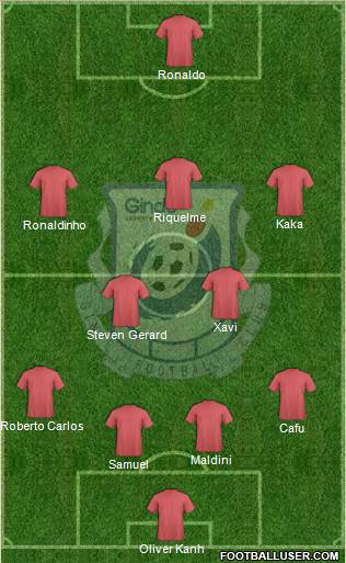Changsha Ginde Formation 2011