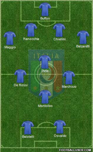 Italy Formation 2011