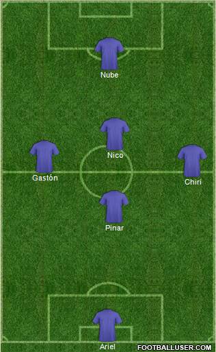 Dream Team Formation 2011