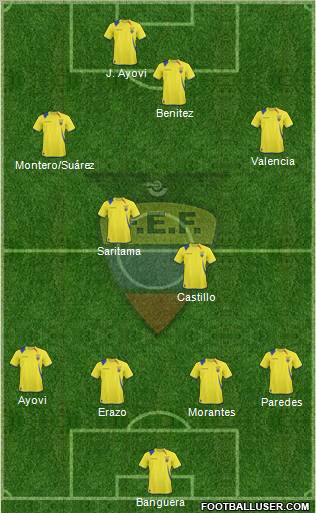 Ecuador football formation