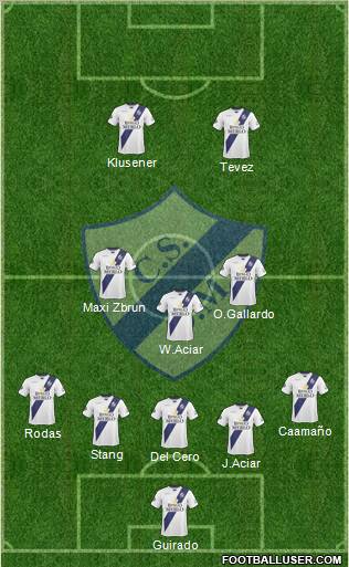 Deportivo Merlo football formation