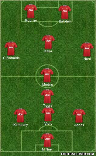 Manchester United Formation 2011