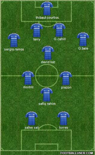 Chelsea Formation 2011