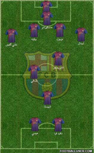 F.C. Barcelona Formation 2011
