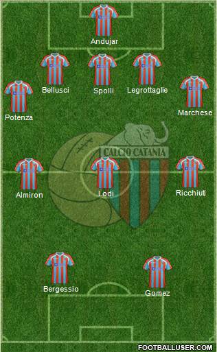 Catania Formation 2011