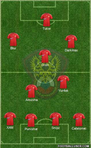 Russia Formation 2011