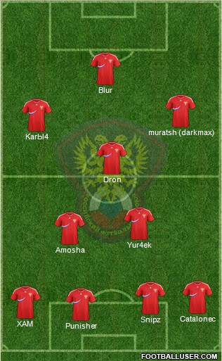 Russia Formation 2011