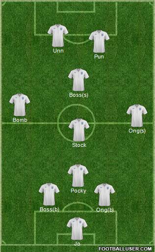 England Formation 2011