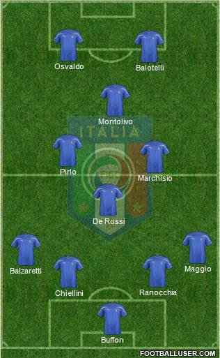 Italy Formation 2011