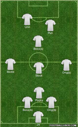 Dream Team Formation 2011
