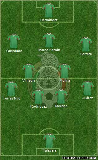 Mexico Formation 2011