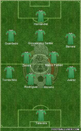 Mexico Formation 2011