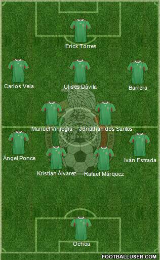 Mexico Formation 2011