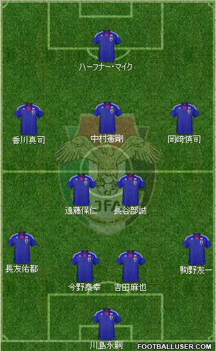 Japan Formation 2011