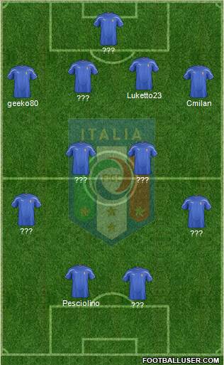 Italy Formation 2011