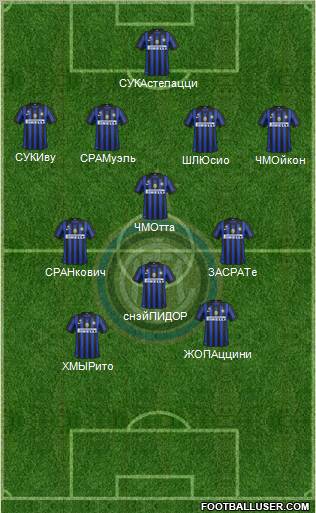 F.C. Internazionale Formation 2011