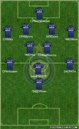 F.C. Internazionale Formation 2011