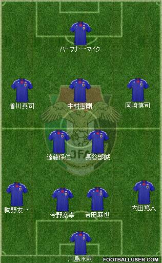 Japan Formation 2011