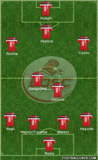 LOSC Lille Métropole Formation 2011