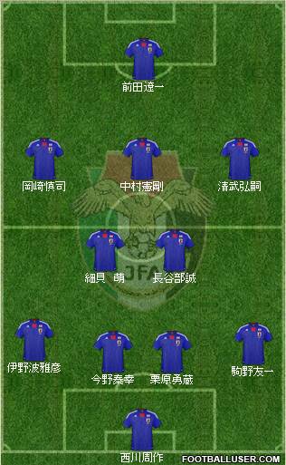Japan Formation 2011
