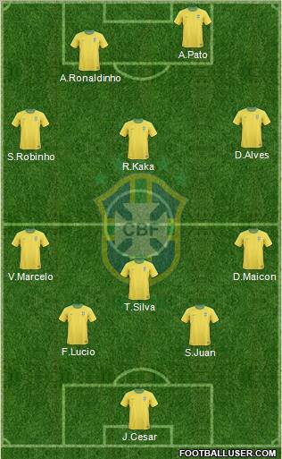 Brazil Formation 2011
