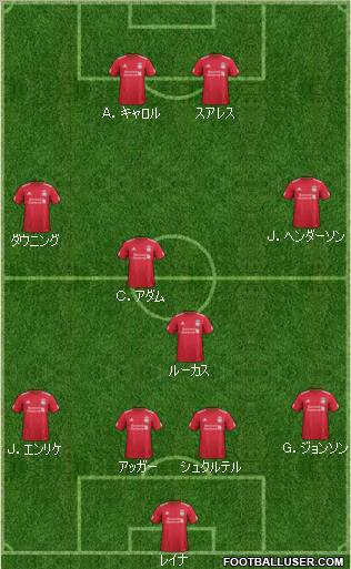 Liverpool Formation 2011